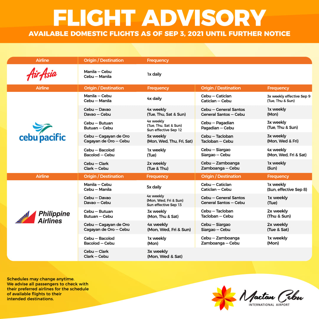 Domestic Flight Advisory