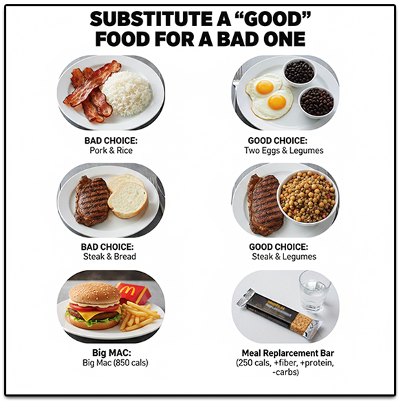 Substitute a Good Food for a Bad One