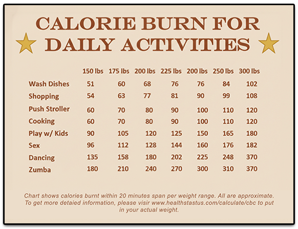 Burn a few extra calories